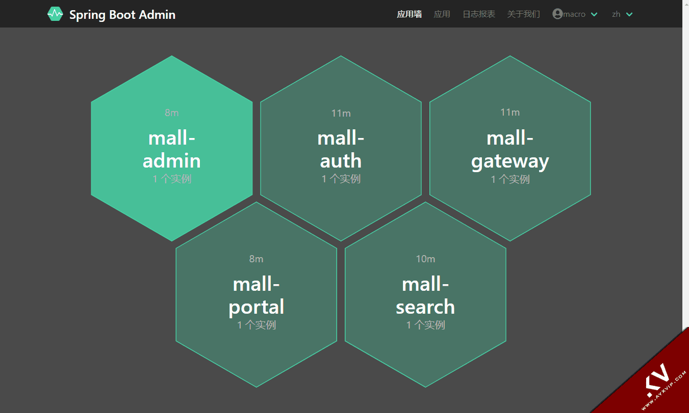 mall-swarm是一套微服务商城系统 程序源码 图2张